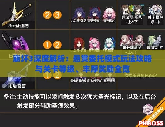 崩坏3深度解析：悬赏委托模式玩法攻略与关卡等级、丰厚奖励全览